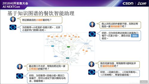 互聯(lián)網(wǎng)技術(shù) 連接世界的無形脈絡(luò)